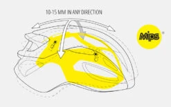 Rivale MIPS - Road Bike Helmet -Boutique Campagnolo MET RivaleMIPS 57001660 0htzCvcNUS5pYL