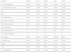 VELO OMNIUM E-CARGO V3 BELTDRIVE WIFI 13 VELO OMNIUM E-CARGO V3 BELTDRIVE WIFI -Boutique Campagnolo capture d ecran 2022 06 14 a 12 02 11
